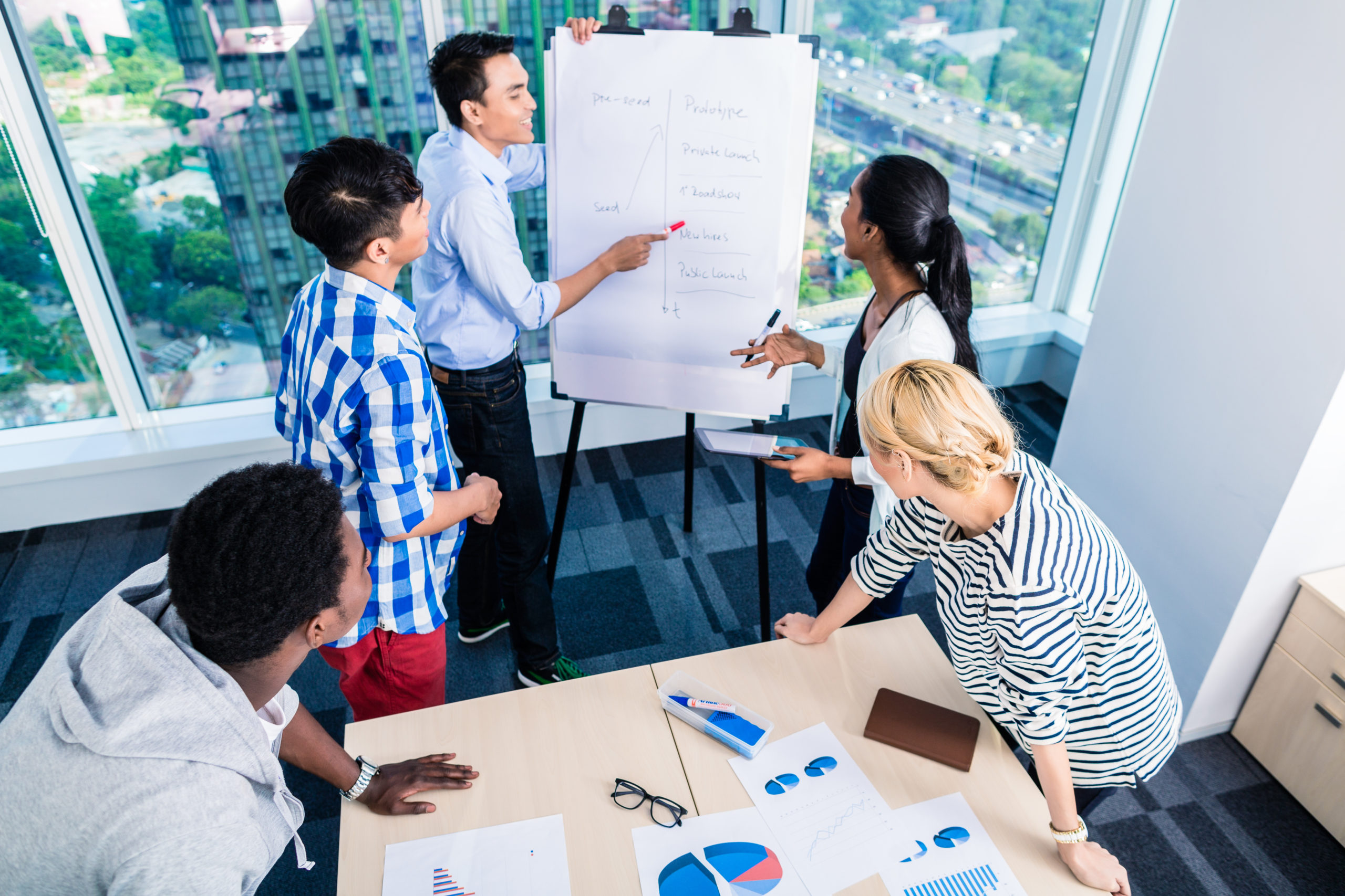 A Guide to the New Product Development Process